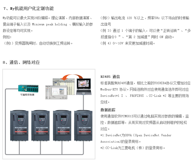 高性能变频器AS1