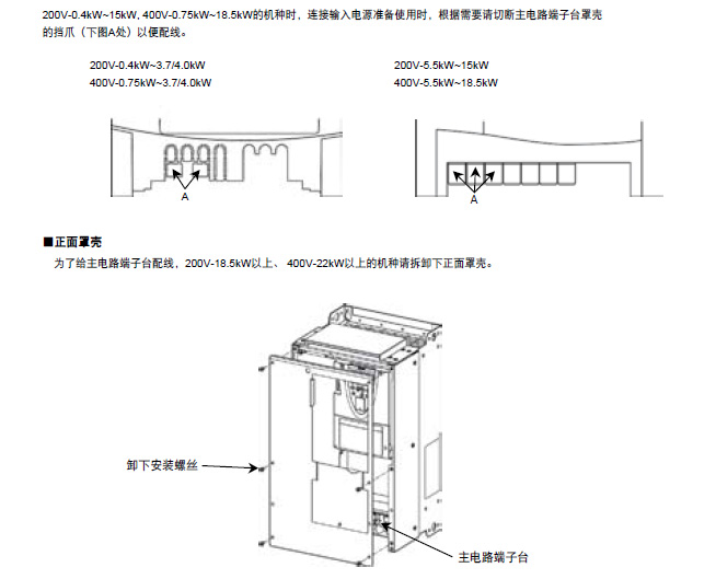 使用方法