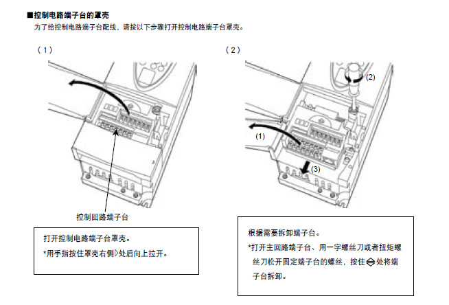 使用方法