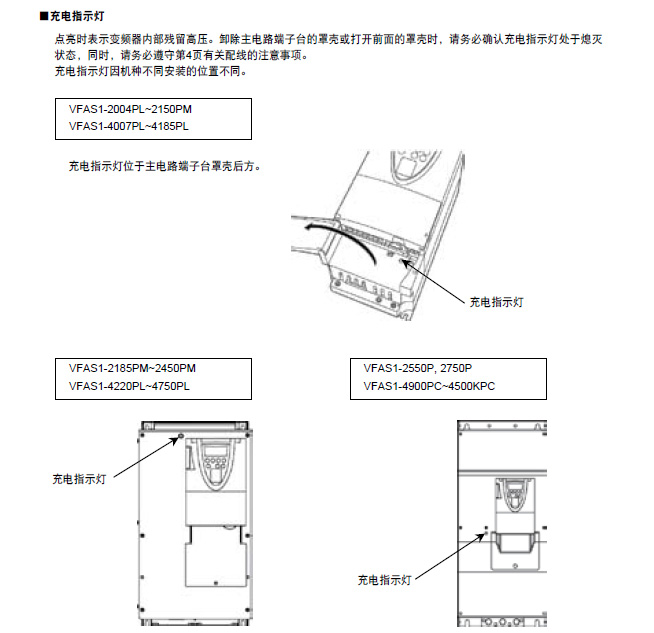 使用方法