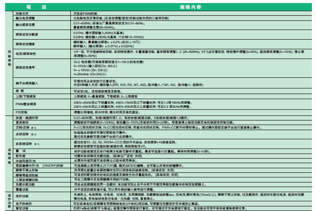 共通式样