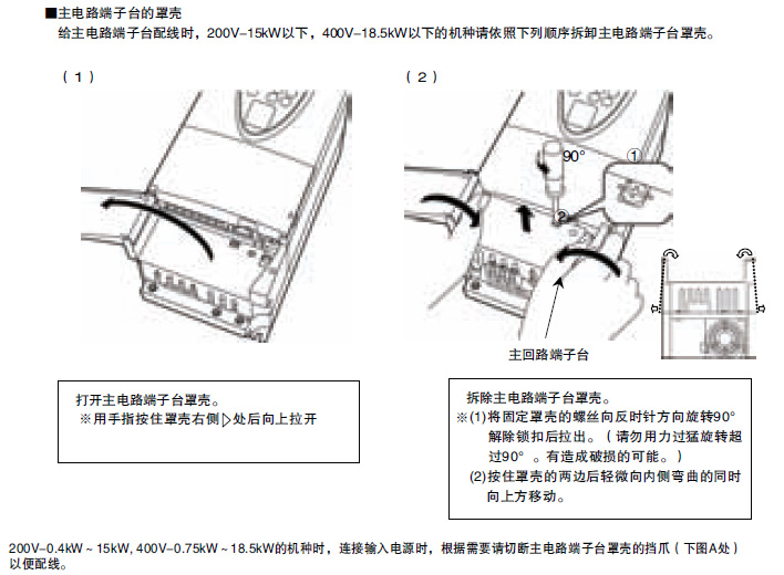 使用方法