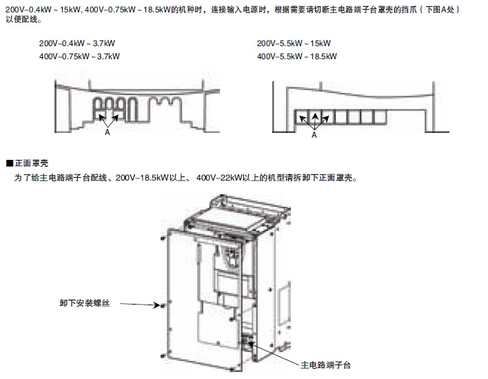 使用方法