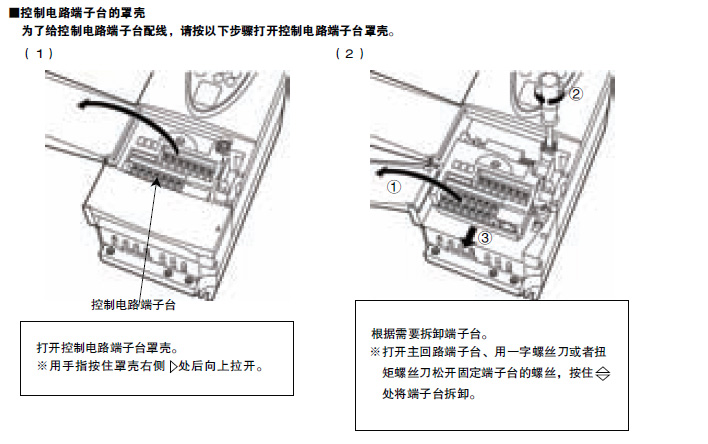 使用方法