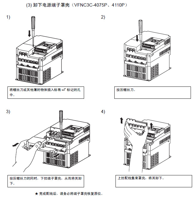 使用方法