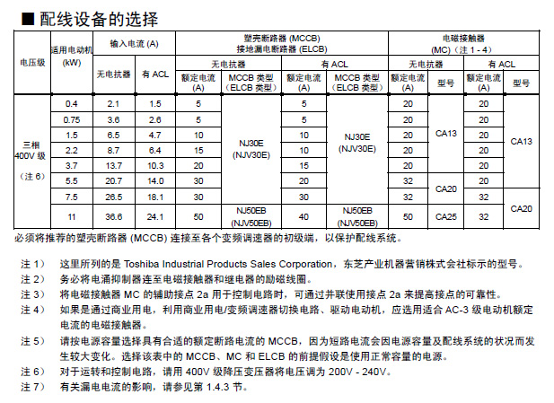 另置型选构件