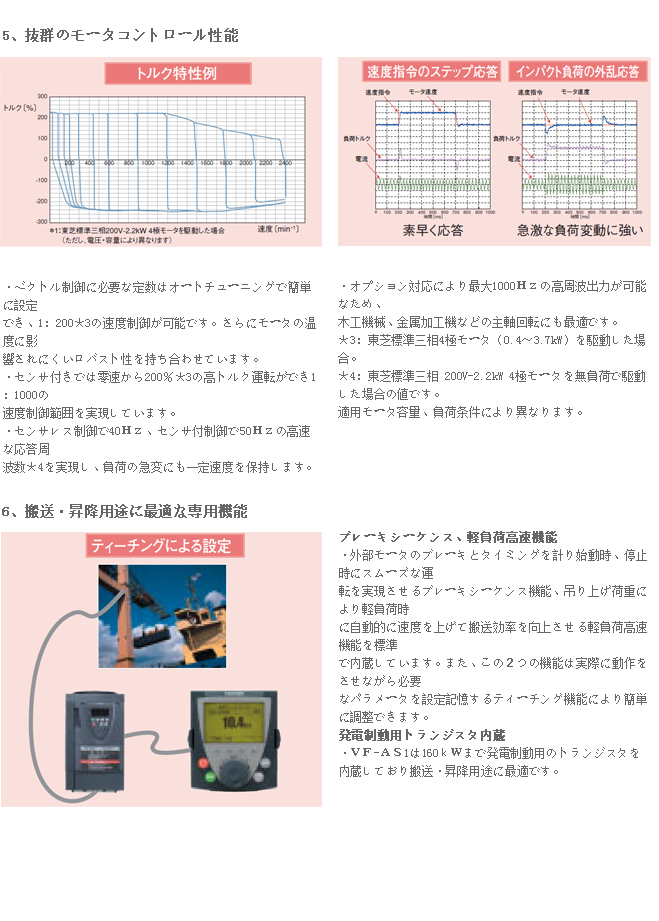 高性能变频器AS1