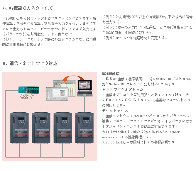 高性能变频器AS1