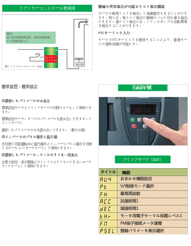 风扇、泵用变频器PS1