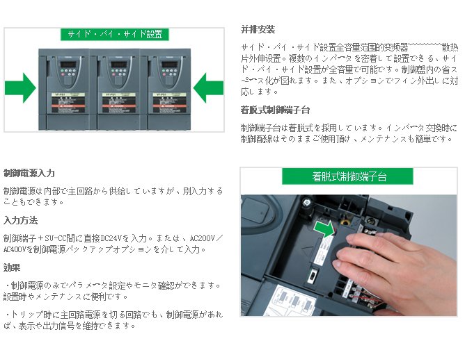 风扇、泵用变频器PS1