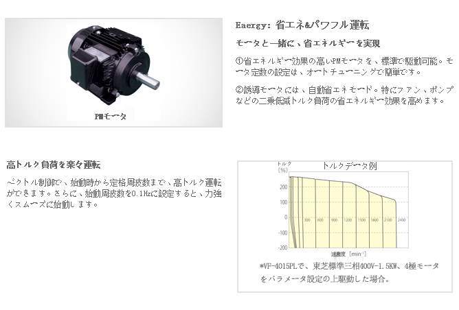 通用型变频器S15