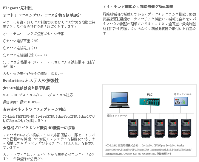 通用型变频器S15