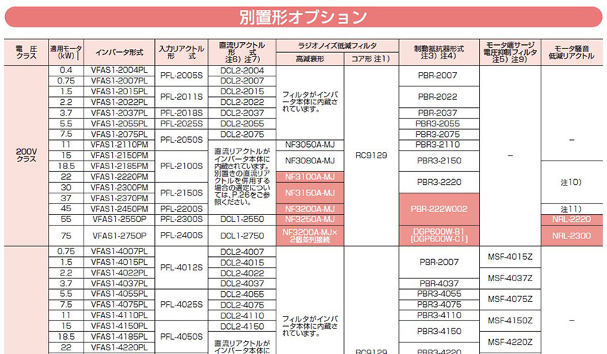 另置型选构件