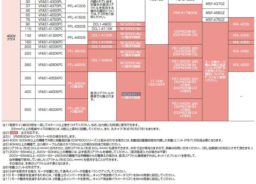 另置型选构件