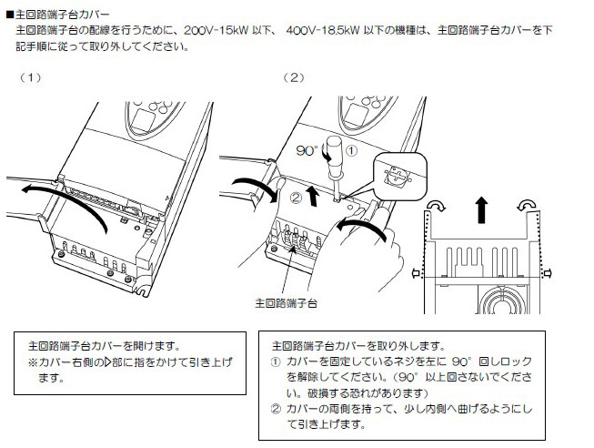 使用方法