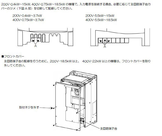 使用方法