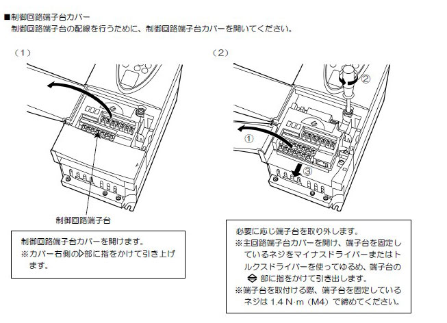 使用方法