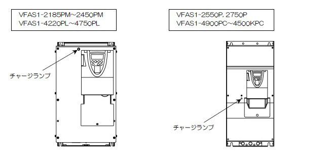 使用方法