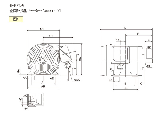 全封闭外部风扇型电动机