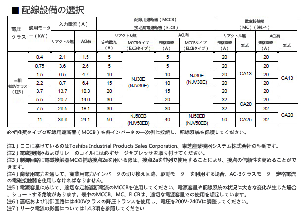 另置型选构件