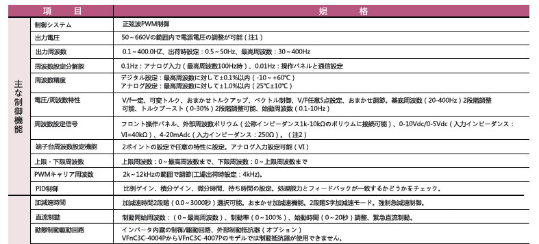 共通式样