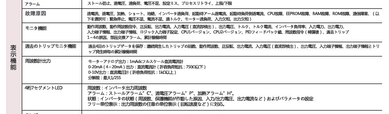 共通式样