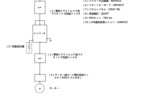 外置式选购件种类