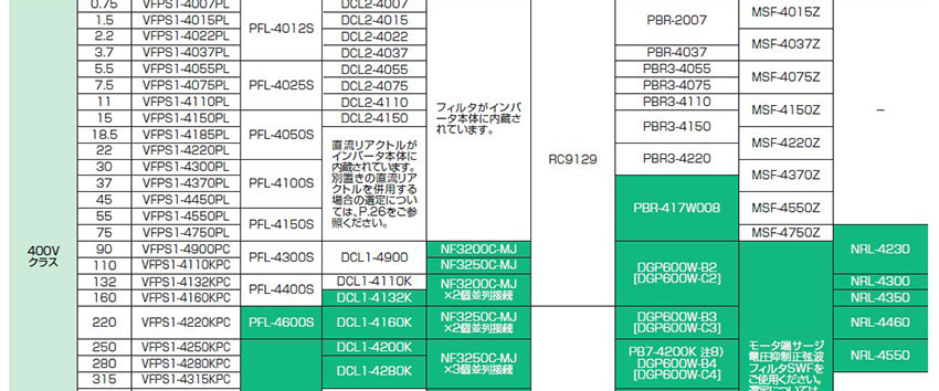 外置式选购件种类