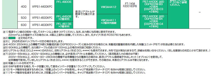 外置式选购件种类