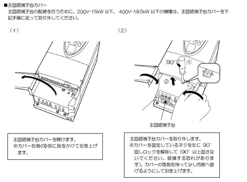 使用方法