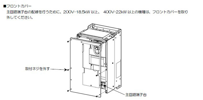 使用方法