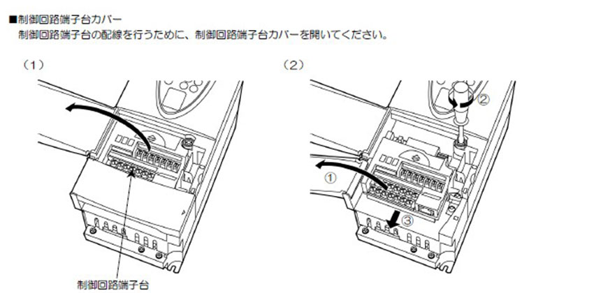 使用方法