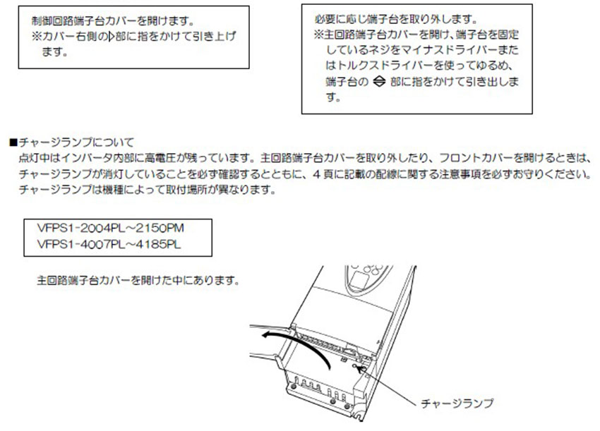 使用方法