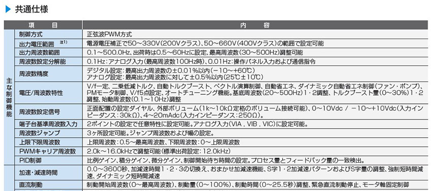 共通式样